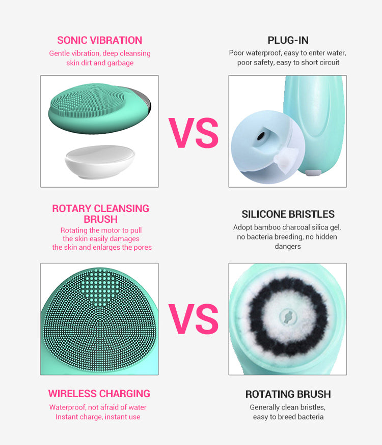 Silicone Electric Facial Cleanser